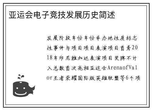 亚运会电子竞技发展历史简述