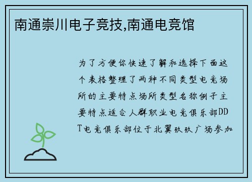 南通崇川电子竞技,南通电竞馆